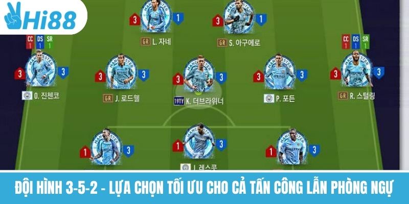 Đội hình 3-5-2 – Lựa chọn tối ưu cho cả tấn công lẫn phòng ngự